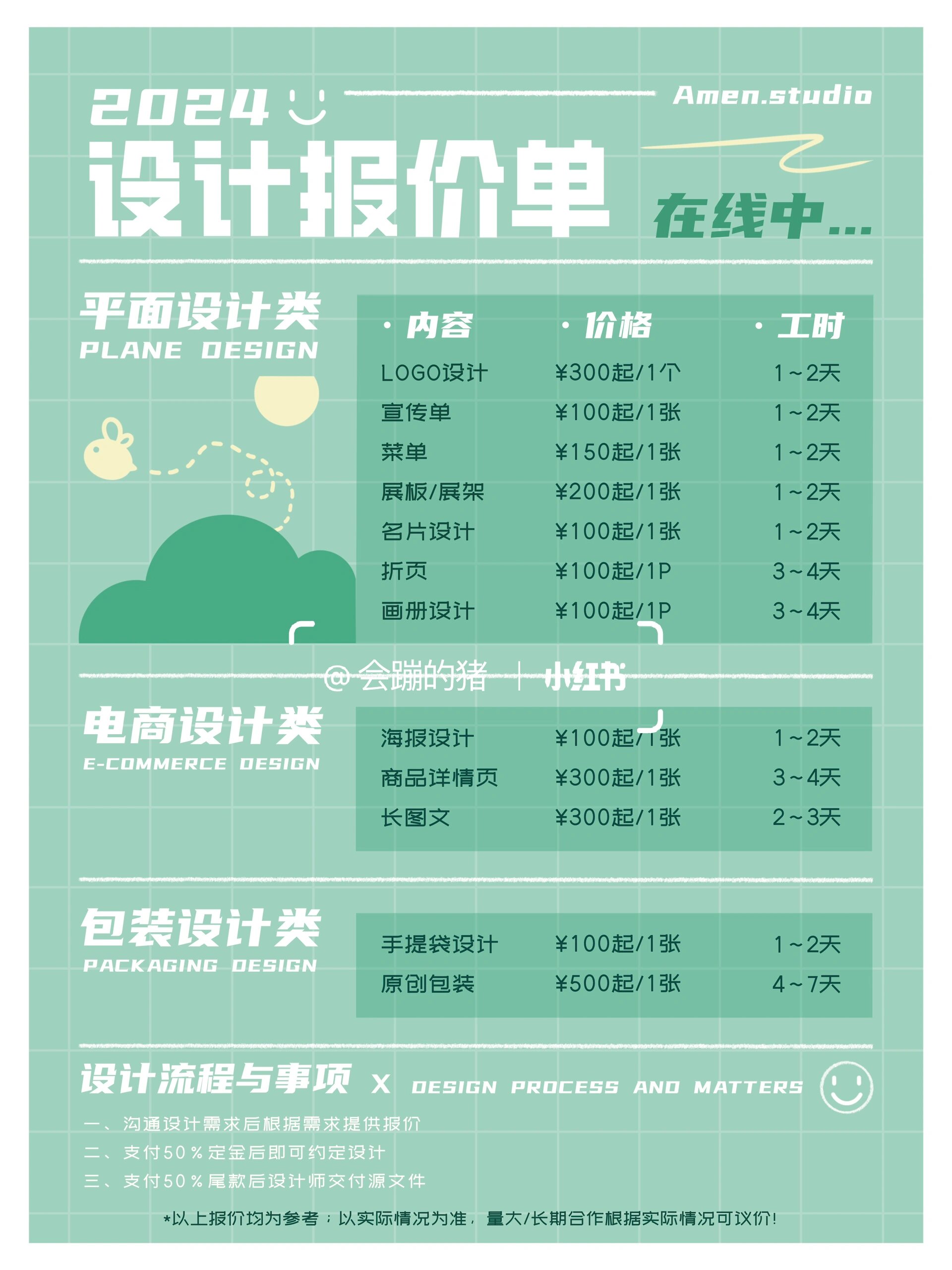 平面设计报价参考 如何评估价格的合理性？